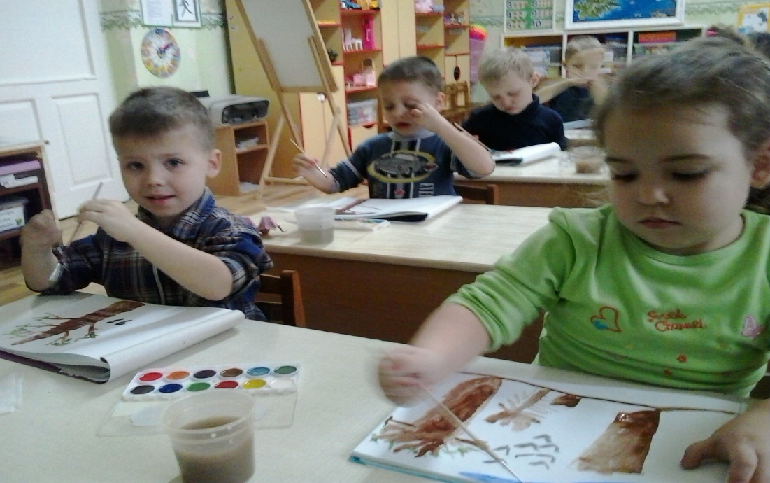 Конспект на тему Нетрадиционные техники рисования — как средство развития художественно-творческих способностей детей