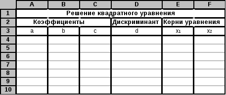 Методическое пособие для учащихся «Электронные таблицы Microsoft Excel»