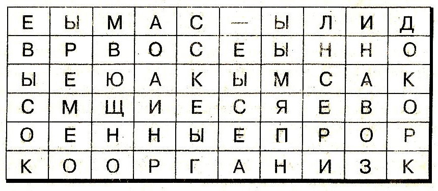 Сценарий биологической конкурсной игры: «Тайное царство рептилий» (для обучающихся 7-х классов)