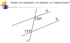 Конспект по геометрии Сумма углов треугольника (7 класс)
