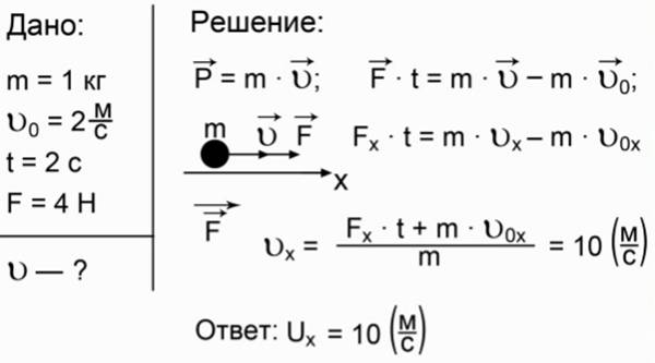 Урок 9 класс решение задач на закон сохранения импульса