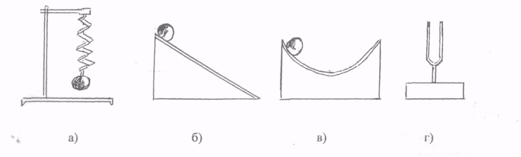 Рисунках изображены колебательные системы