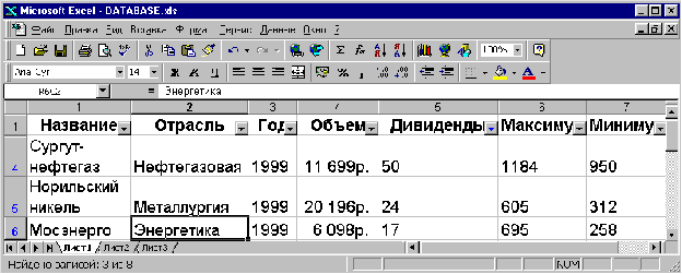 Курсовая работа на тему Создание базы данных в табличном редакторе MS Excel