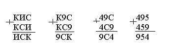 Примеры решения числовых ребусов