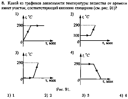 Тест для 10 класса по теме Фазовые переходы