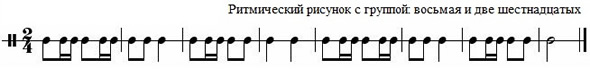 Ритмические рисунки сольфеджио. Ритм восьмая и две шестнадцатых сольфеджио. Ритмическая группа 2 шестнадцатых и восьмая. Ритмические упражнения по сольфеджио 3 класс. Ритмический рисунок с 2 шестнадцатыми и восьмой.