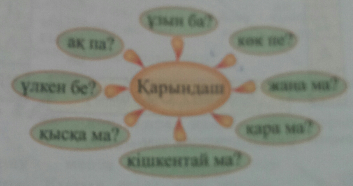 Урок по казахскому языку на тему Менің қарындаштарым мен бояуларым (3 сынып)