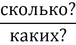 Конспект урока по теме Доли. Обыкновенные дроби.