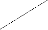 2-ші сыныпта математика пәнінен 37 + 48 түріндегі жазбаша қосу тақырыбынан сабақ үлгіс