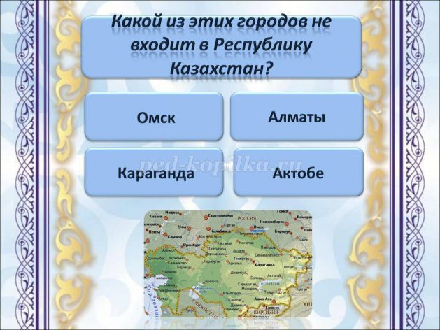 Викторина для начальных классов «Что мы знаем о своей стране?»