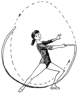Метод. материал доп. образования в школе уроки ритмики с гимнастической лентой