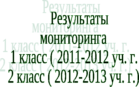 Программа мониторинга сформированности УУД в начальных классах