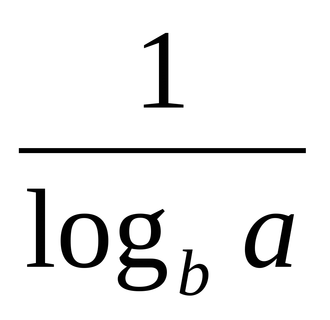 Последовательность введения понятия логарифма и логарифмической функции, а также их свойств в школьных учебниках, использующих в настоящее время.