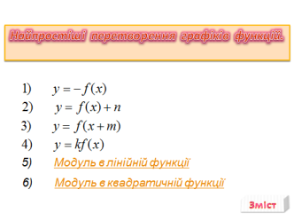 Найпростіші перетворення графіків функцій
