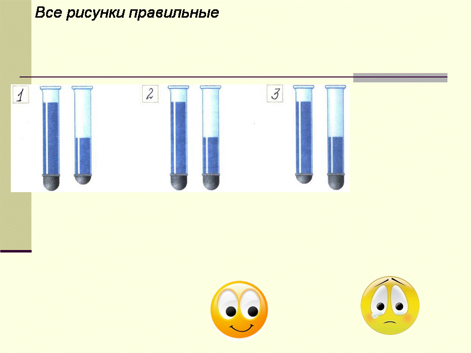 Урок по физике 7 класс