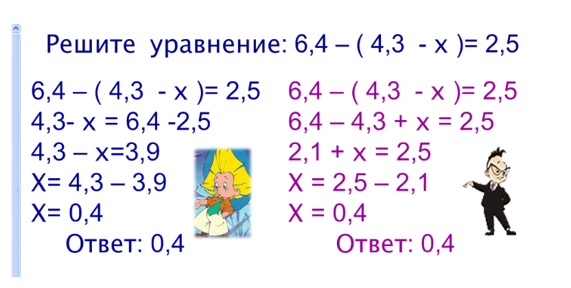 Раскрытие скобок. 6 класс.