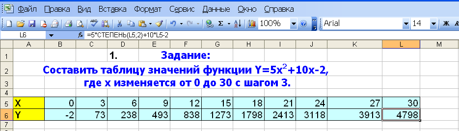 Урок по информатике «Использование встроенных функций»