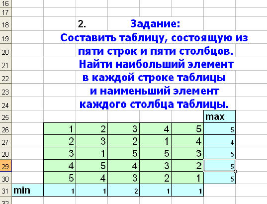 Урок по информатике «Использование встроенных функций»