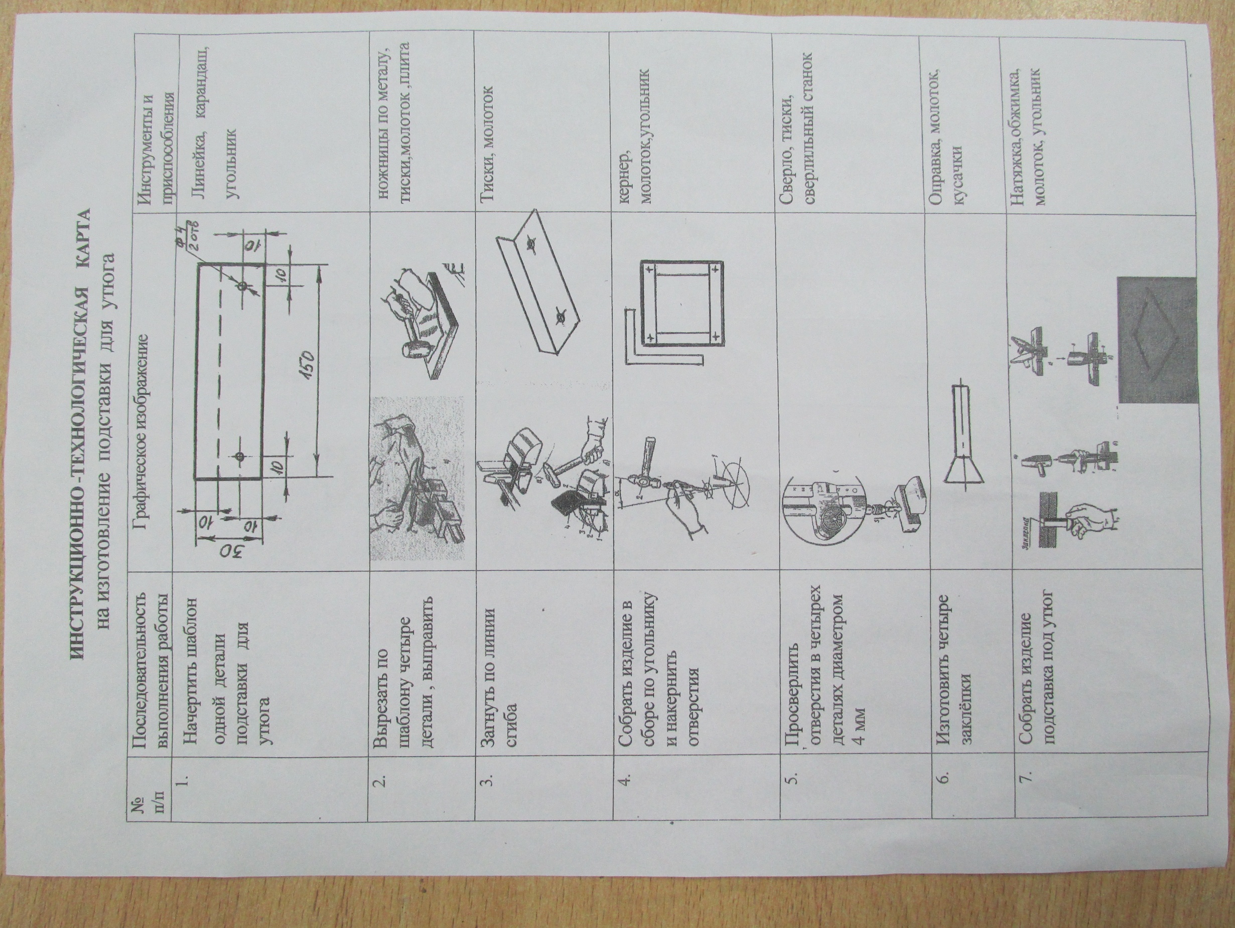 Инструкционная карта изготовления подставки для утюга