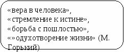 2015 год - Год литературы в России