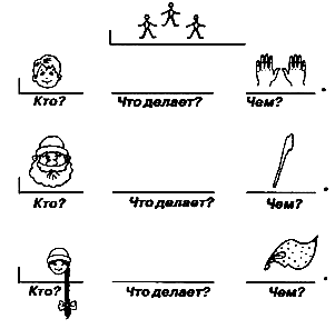 Конспект урока по предмету Знакомство с окружающим миром для коррекционного 3 класса 8 вид на тему Новый год