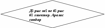 Сабақ жоспары дұрыс бөлшек, бұрыс бөлшек