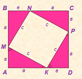 Конспект урока по геометрии на тему Теорема Пифагора (8 класс)