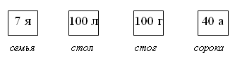 Конспект урока по грамоте Звуки {с}, {с } и буквы Сс (1 класс)