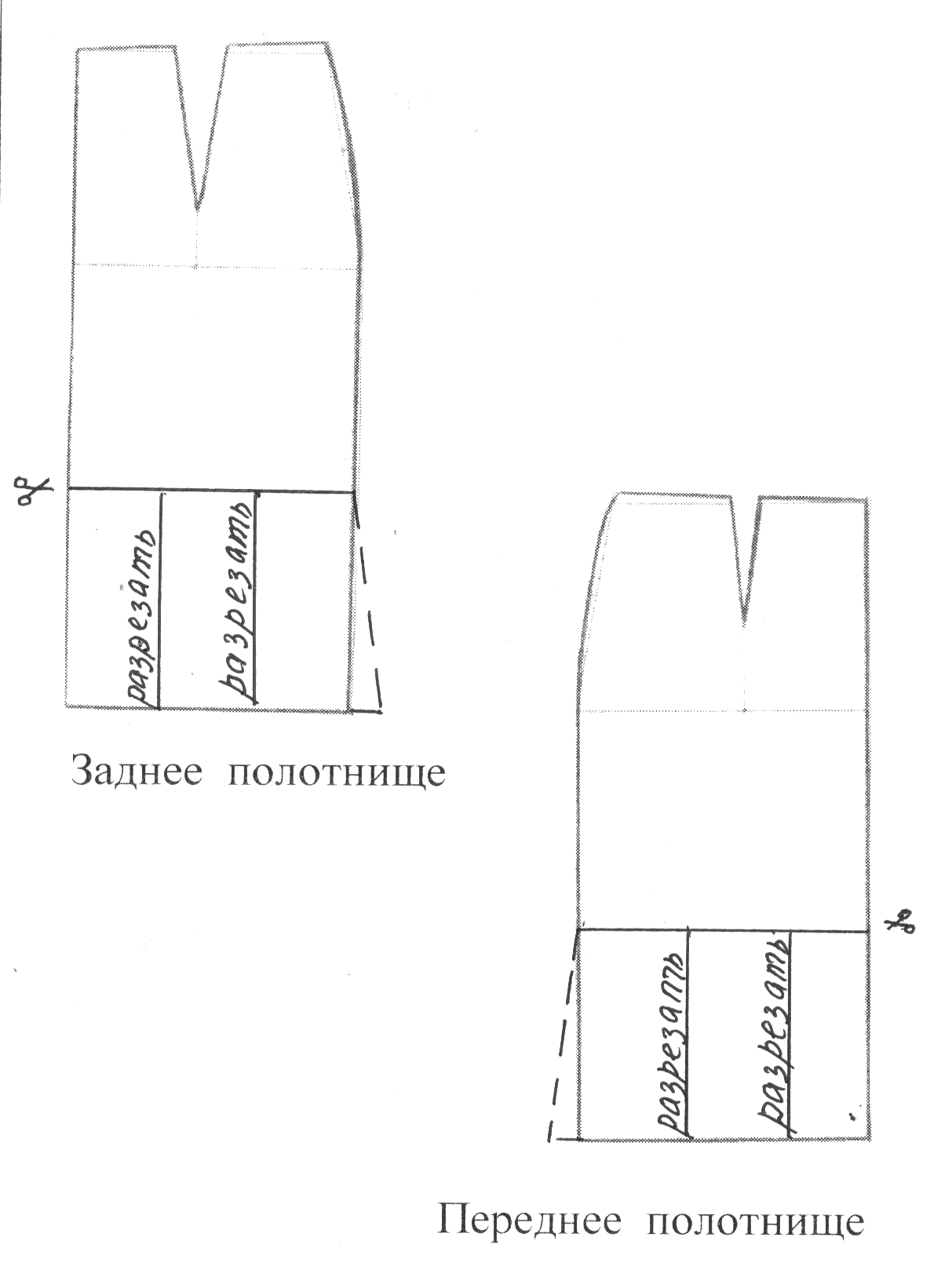 Олимпиада по технологии 6 класс (девочки). Практические задания по моделированию прямой юбки