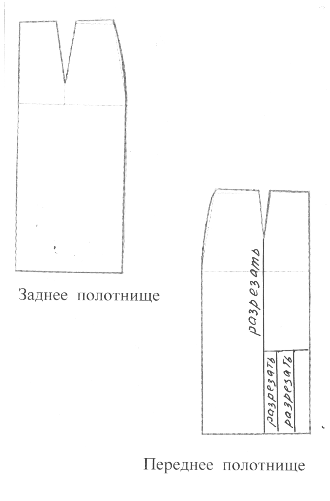 Олимпиада по технологии 6 класс (девочки). Практические задания по моделированию прямой юбки