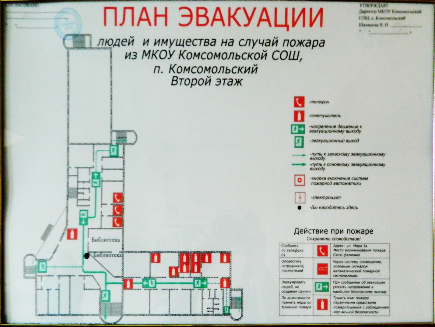 Документация для работы по технологии Паспорт кабинета Технология