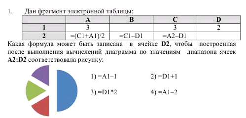 Контрольная по информатике 9