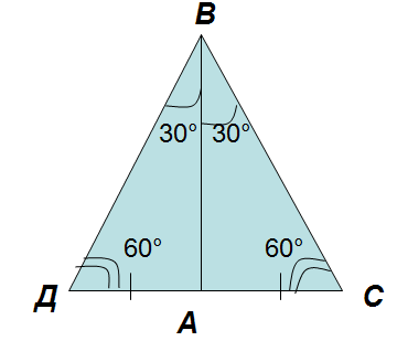 Урок по геометрии в 7 классе на тему: Некоторые свойства прямоугольных треугольников
