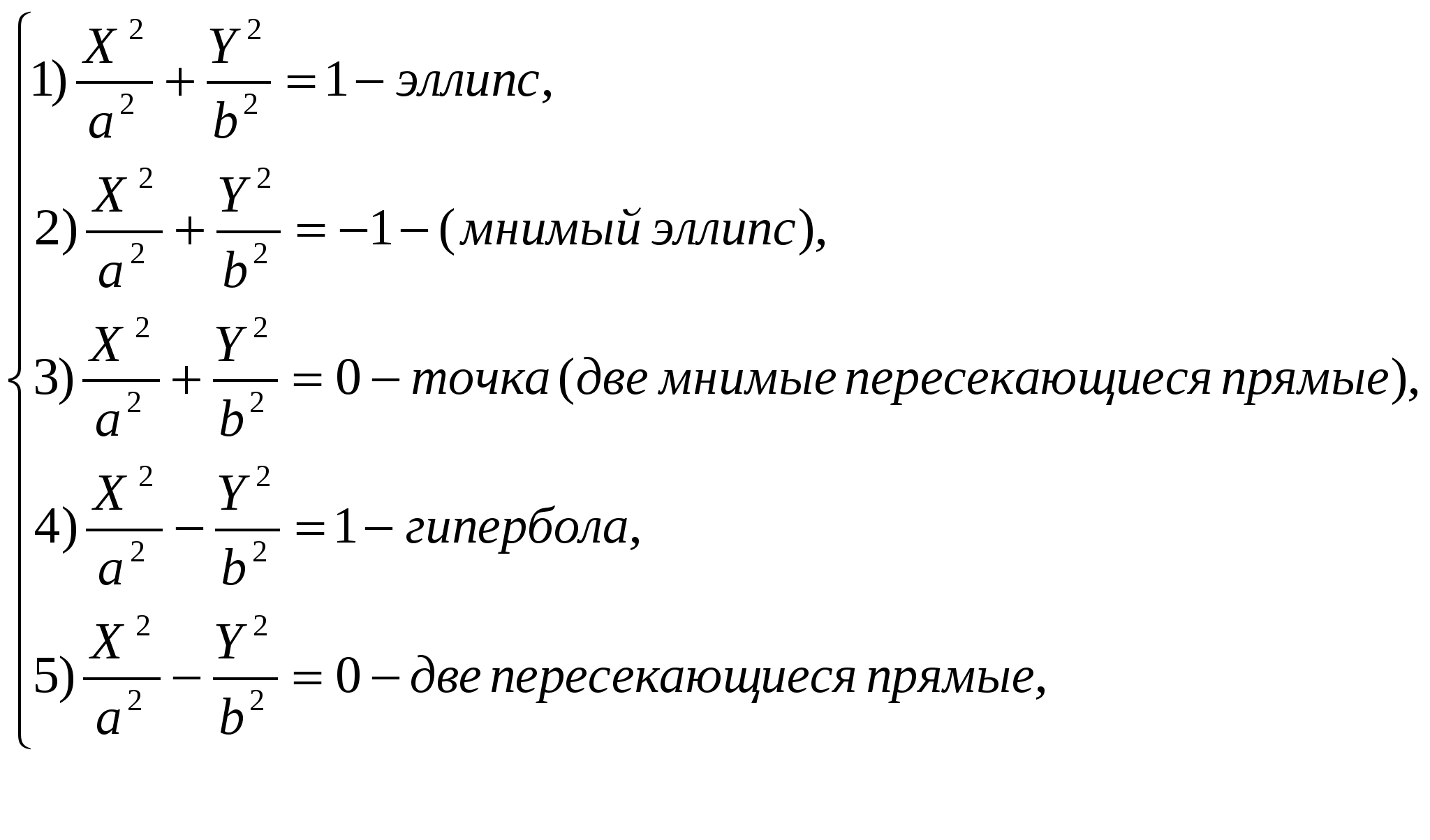 Учебное пособие по дисциплине «Математика» с применением Case–технологии для студентов II курса специальности 44.02.02 Преподавание в начальных классах