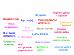 Конспект урока обучения грамоты по теме: Повторение изученных букв. Внеклассное чтение А. Митта « Шар в окошке»( 1 класс)