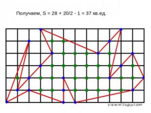 Фигураның ауданы туралы түсінік. Фигуралардың тең шамалылығы және тең құралғандығы.