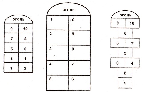 Рабочая программа внеурочной деятельности Подвижные игры, 1-4 классы