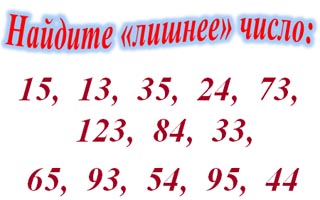 Открытый урок по математике на тему: Закрепление изученного материала