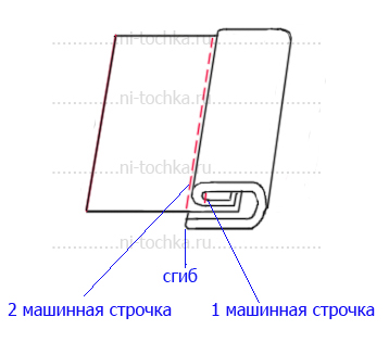 Внеклассное мероприятие