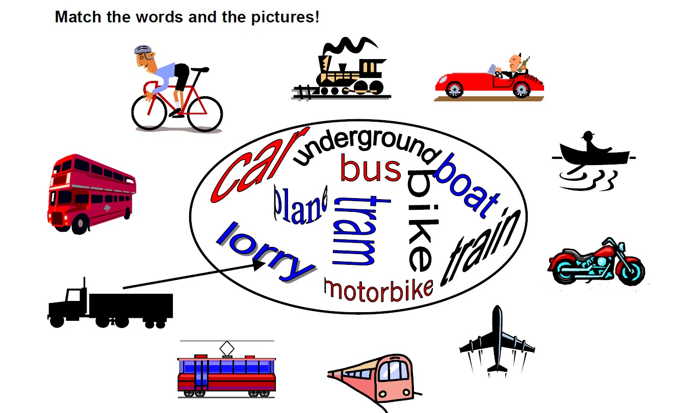 Урок “Types of transport”