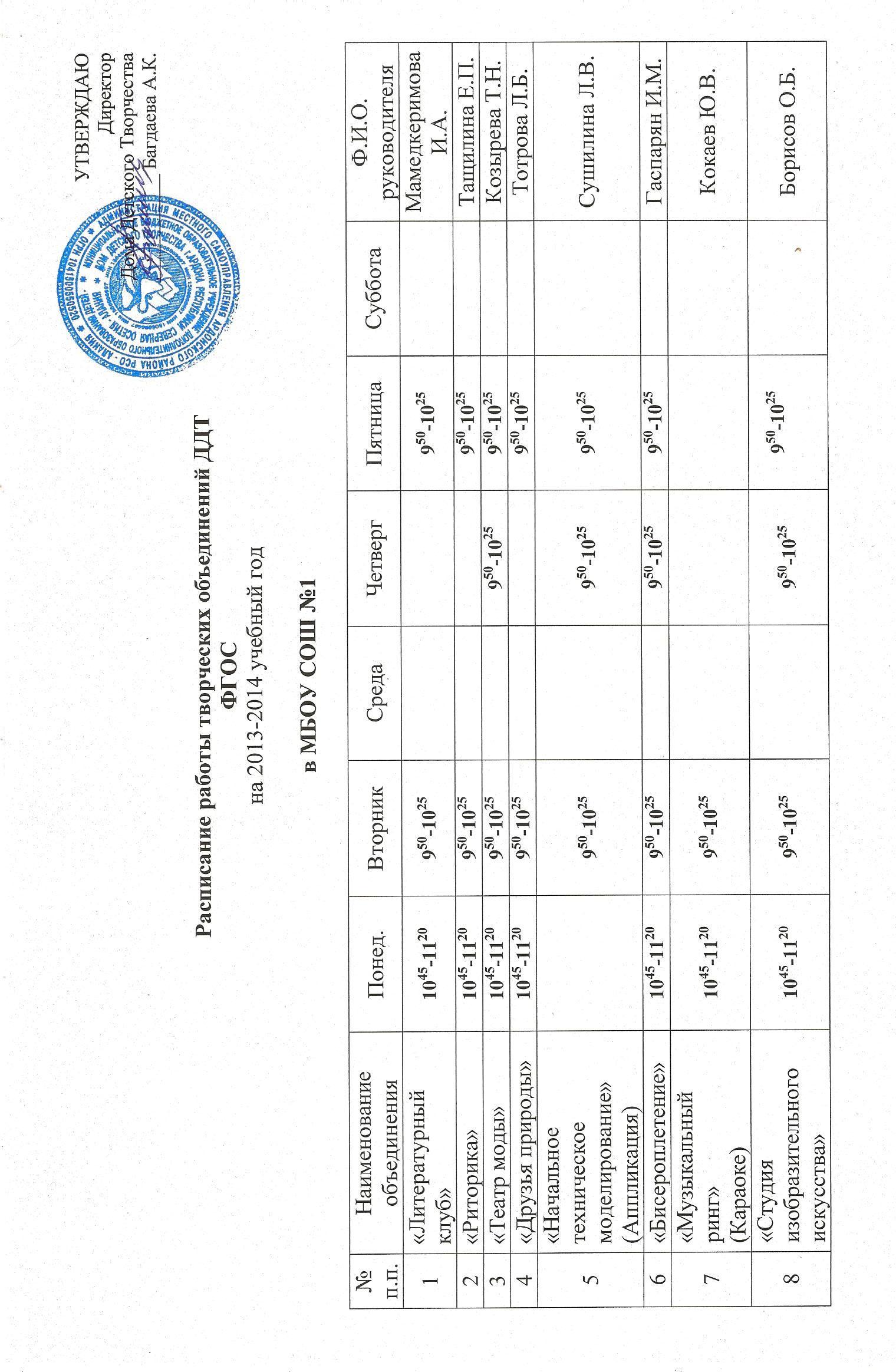 План работы руководителя структурного подразделения на 2013-2014 учебный год
