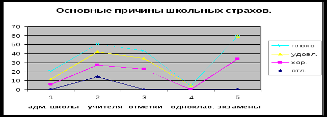 Школа: предчувствие педагогической революции (Книга 1, глава 8)