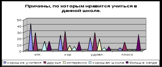 Школа: предчувствие педагогической революции (Книга 1, глава 8)