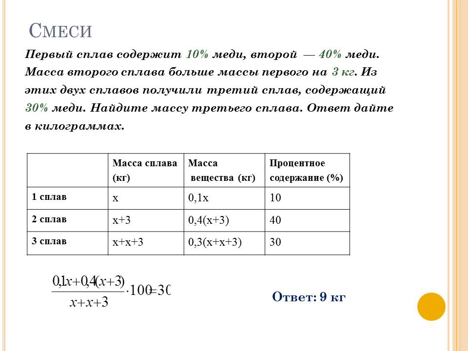 Первый сплав содержит 10 меди