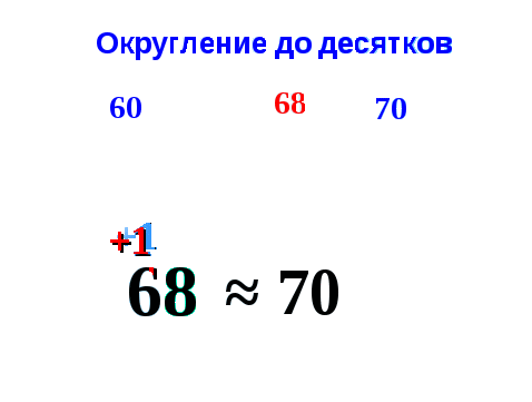 Конспект урока + презентация по математике на тему: Округление натуральных чисел (5 класс.)