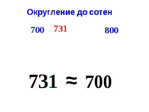 Конспект урока + презентация по математике на тему: Округление натуральных чисел (5 класс.)