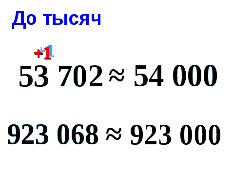 Округление натуральных чисел 5 класс конспект урока