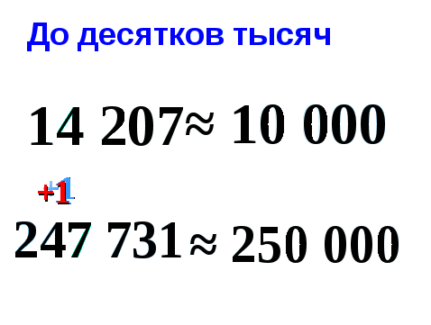 Конспект урока + презентация по математике на тему: Округление натуральных чисел (5 класс.)