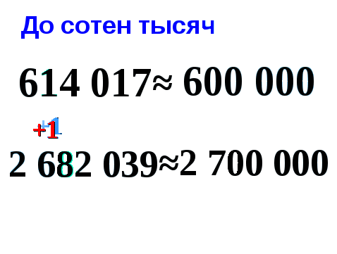 Конспект урока + презентация по математике на тему: Округление натуральных чисел (5 класс.)