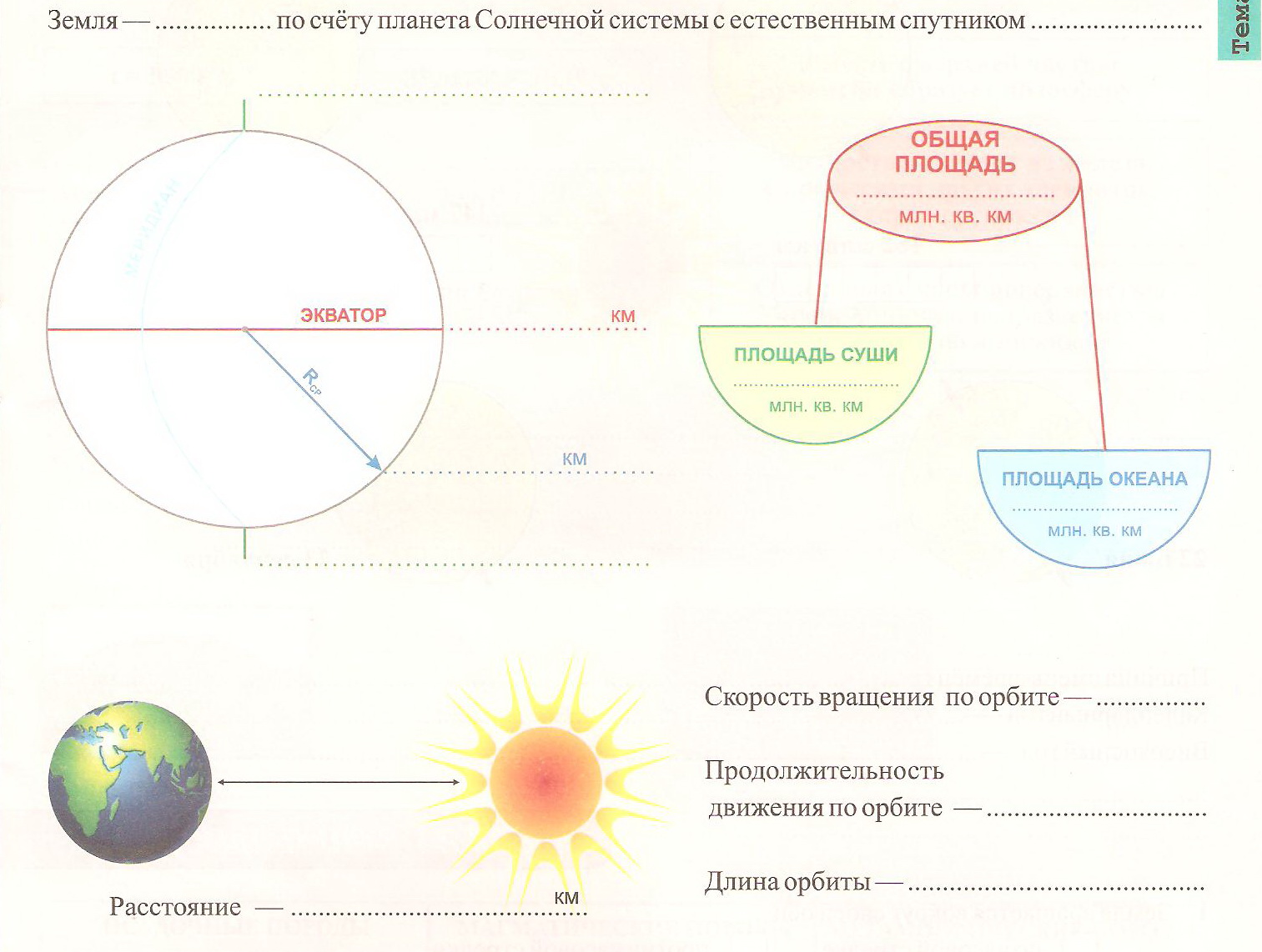 Карточки с заданиями по географии 10 класс